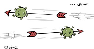 كاريكاتير صحيفة سعودية.. عدوى كورونا سهام فى كل الاتجاهات