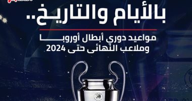 إنفو جراف.. مواعيد دورى أبطال أوروبا وملاعب النهائى حتى 2024