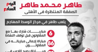 طاهر محمد طاهر الصفقة المنتظرة فى الأهلى.. إنفوجراف 