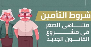 إنفوجراف.. شروط التأمين متناهى الصغر فى مشروع القانون الجديد