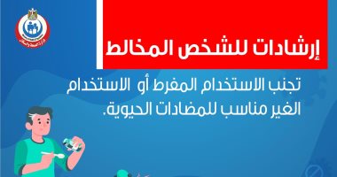"الصحة" تحذر من تناول المضادات الحيوية للأشخاص المخالطين لحالات كورونا