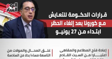 إنفوجراف.. اعرف أهم قرارات الحكومة للتعايش مع كورونا بعد إلغاء الحظر