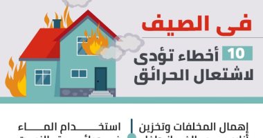إنفوجراف.. فى الصيف.. 10 أخطاء تؤدى لاشتعال الحرائق