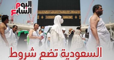 إنفوجراف.. خريطة طريق المشاعر المقدسة.. السعودية تضع شروط الحج فى زمن كورونا