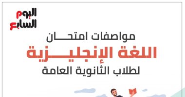 مواصفات امتحان اللغة الإنجليزية لطلاب الثانوية العامة.. إنفوجراف