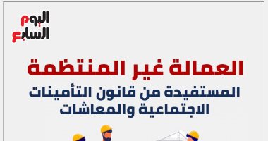 إنفو جراف.. العمالة غير المنتظمة المستفيدة من قانون التأمينات والمعاشات 