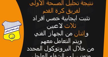 عزل 3 لاعبين بنادى طنطا و2 من الجهاز الفنى منزليا بعد إصابتهم بفيروس كورونا 