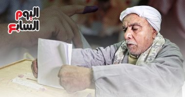 27 دائرة للنظام الفردى فى انتخابات مجلس الشيوخ.. إنفوجراف