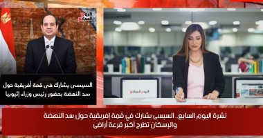 نشرة أخبار "اليوم السابع".. السيسى يشارك فى قمة أفريقية حول سد النهضة.. فتح منطقة الهرم ومعبدى الكرنك وأبو سمبل خلال 72 ساعة.. الإسكان تطرح أكبر قرعة أراضى خلال أسبوعين.. تسجيل 1625 إصابة جديدة بكورونا و87 وفاة