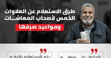 إنفوجراف.. طرق الاستعلام عن العلاوات الخمس لأصحاب المعاشات ومواعيد صرفها