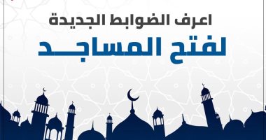 إنفو جراف.. اعرف الضوابط الجديدة لفتح المساجد