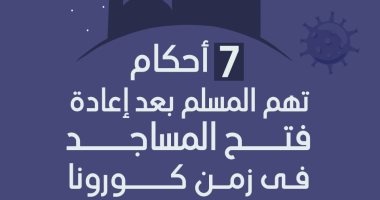 إنفوجراف.. أحكام تهم المسلم بعد إعادة فتح المساجد فى زمن كورونا 
