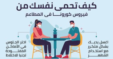 كيف تحمى نفسك من فيروس كورونا فى المطاعم؟.. إنفوجراف