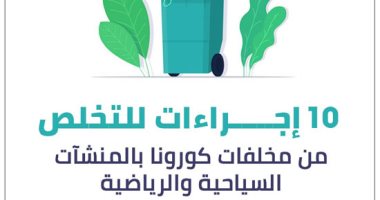 إنفو جراف.. 10 إجراءات للتخلص من مخلفات كورونا بالمنشآت السياحية والرياضية