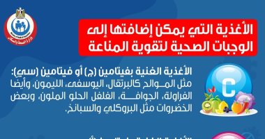  إنفوجراف .. أغذية تضاف للوجبات الأساسية لتقوية المناعة لمواجهة عدوى كورونا 