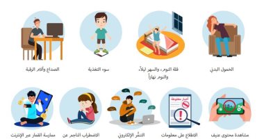 الصحة العالمية بمصر تحذر من الإفراط فى قضاء الوقت أمام الشاشات