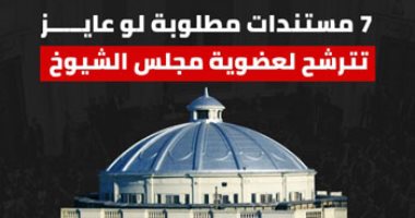 المستندات المطلوبة للترشح فى قانون مجلس الشيوخ الجديد.. إنفوجراف