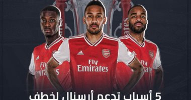 5 أسباب تدعم أرسنال لخطف كأس الاتحاد الإنجليزى من العمالقة.. إنفو جراف