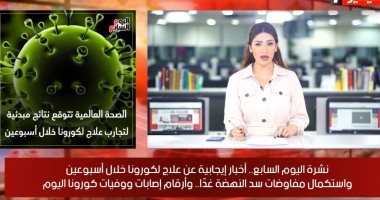 نشرة "اليوم السابع".. 1412 إصابة جديدة بكورونا و81 وفاة.. و"الصحة العالمية" تتوقع نتائج مبدئية لتجارب علاج الفيروس خلال أسبوعين.. واستكمال مفاوضات سد النهضة غدًا.. والليرة التركية عند أدنى مستوى منذ منتصف مايو