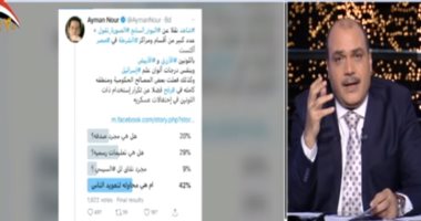 "آخر النهار" يرد على أكاذيب الهارب أيمن نور بسبب اللون الأزرق فى مؤسسات الشرطة