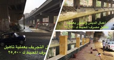 "معجزة المريوطية".. كيف تحولت البؤرة الملوثة إلى مشهد حضارى.. ميراث الإهمال فى عشرات السنوات ينتهى فى 7 أشهر.. الترعة عادت وجهاً حضارياً يرسم ملامح المنطقة.. وأصبحت متنزها بعدما كانت مصدرا للأوبئة