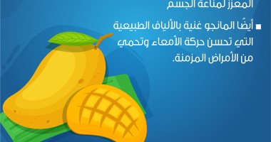 وزارة الصحة: ثمرة المانجو غنية بفيتامين سي وتعزز مناعة الجسم