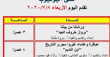 سلى طفلك مع القومى لثقافة الطفل.. بورش براويز خروف العيد والشيف الصغير