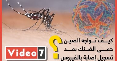 بعد كورونا والطاعون.. ظهور حمى الضنك فى الصين  "فيديو"