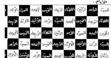 كاريكاتير صحيفة إماراتية.. تشابه أيام العام بسبب أزمة فيروس كورونا