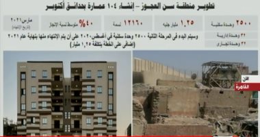 السيسى للمصريين: "متنسوش صور العشوائيات ولا تسمحوا بتكرارها"