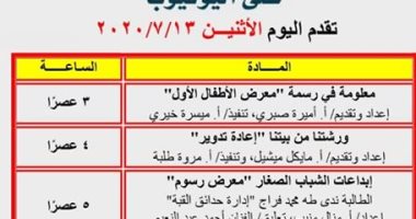 سلى طفلك.. القومى لثقافة الطفل يقدم ورش إعادة تدوير ومعلومة فى رسمة
