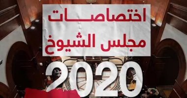 كيف نظم القانون الوضع الوظيفى لعضو مجلس الشيوخ ؟ 