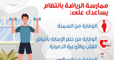 صفحة وزارة الصحة تكشف فوائد ممارسة الرياضة فى الوقاية من الأمراض