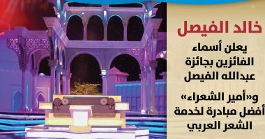 العدد 162 من مجلة "شاعر المليون".. يحتفى بـ جائزة خالد الفيصل