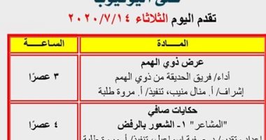 سلى طفلك فى الأجازة.. عروض لذوى الهمم بالقومى لثقافة الطفل