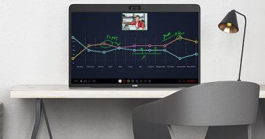شركة Zoom تطرح جهازا مخصصا لمكالمات الفيديو بشاشة 27 بوصة