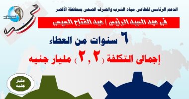مياه الأقصر تكشف تفاصيل إنجازات 6 سنوات بتكلفة 2.2 مليار جنيه بعهد السيسى 