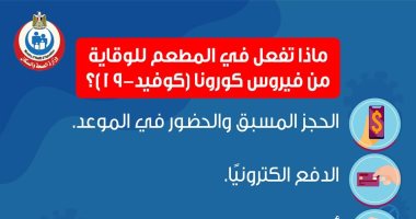 انفوجراف .. ماذا تفعل للوقاية من كورونا داخل المطاعم ؟ الصحة تجيب