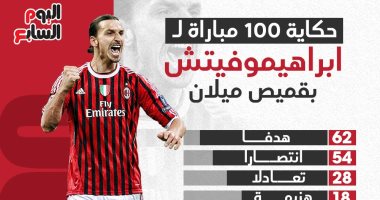 حكاية 100 مباراة لـ إبراهيموفيتش بقميص ميلان.. إنفو جراف 