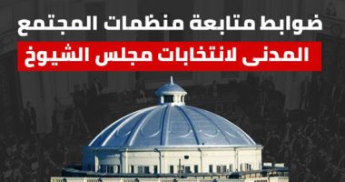 سلامة أوراق "القائمة الوطنية من أجل مصر" يقودها للنجاة منفردة في سباق دوائر القائمة.. وفقيه دستوري: ستحسم النتيجة لصالحها من الجولة الأولى بحصولها على 5% من أصوات الناخبين بكل دائرة.. والفردى يتطلب أغلبية مطلقة