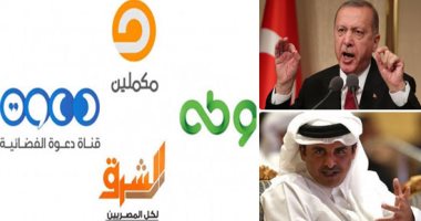 خطاب متكرر وتضليل معلوماتى ودعاية سوداء.. أساليب إعلام الإخوان للتحريض ونشر الفتن.. سياسيون: لا نتعامل مع قنوات بل أدوات استخباراتية توظف لتنفيذ مخططات هدامة.. والشعب أدرك سعى الجماعة للتشويش على منجزات الدولة