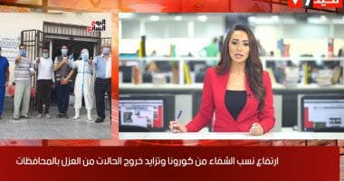 موجز المحافظات من تليفزيون اليوم السابع: مصابو كورونا يخرجون من مستشفيات العزل