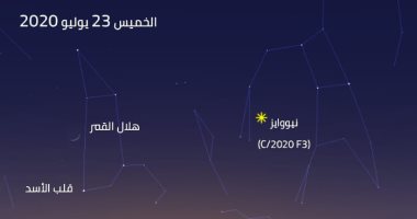نظرة الوداع.. المذنب نيووايز قرب الأرض اليوم ولن يعود للظهور قبل 6766 سنة