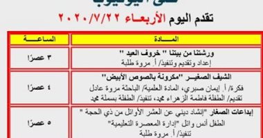 سلى طفلك مع القومى لثقافة الطفل مع ورشة فى بيتنا خروف العيد