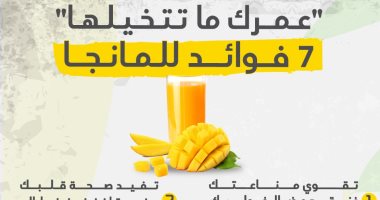 إنفوجراف.. فوائد للمانجا عمرك ما تتخيلها 