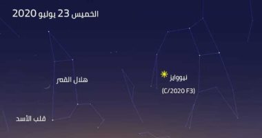 الفرصة الأخيرة.. ظاهرة فلكية فى سماء السعودية لن تتكرر قبل 6800 سنة