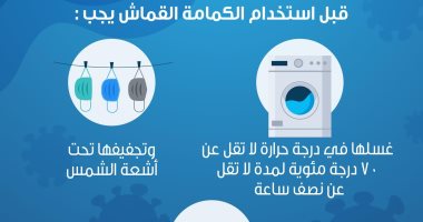 الصحة تكشف طرق تطهير الكمامة القماش قبل ارتدائها لأول مرة.. إنفو جراف