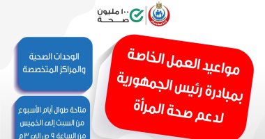 أستاذ أورام: المبادرة الرئاسية لمكافحة سرطان الثدى خفضت عدد المصابين بنسبة 50%