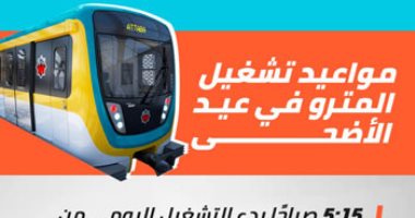 مواعيد تشغيل المترو فى عيد الأضحى.. إنفوجراف