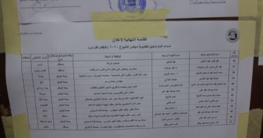 ننشر الكشوف النهائية لمرشحين مجلس الشيوخ بالشرقية بعد استبعاد 14 